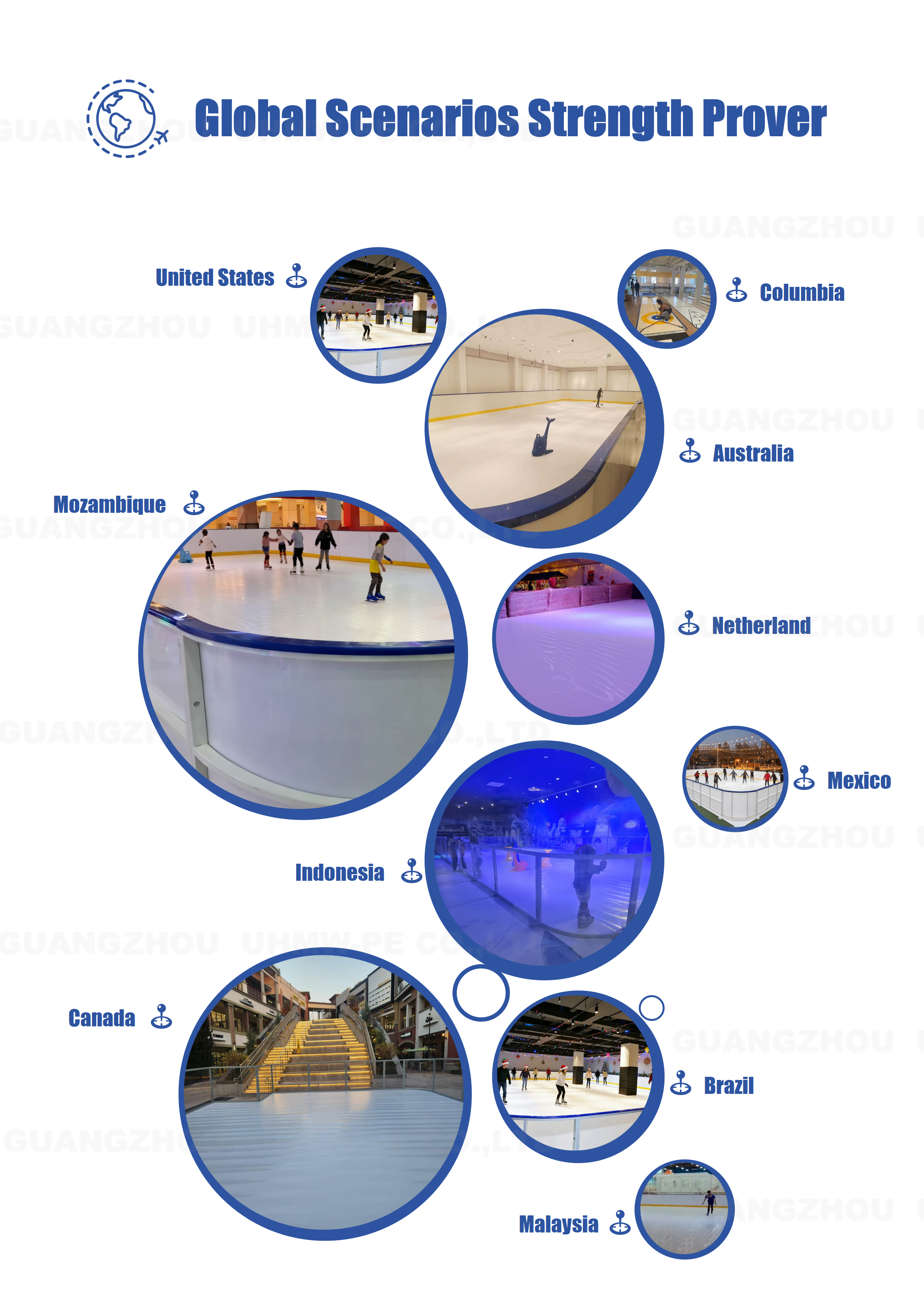 Real Customer Feedback – Our UHMWPE Synt