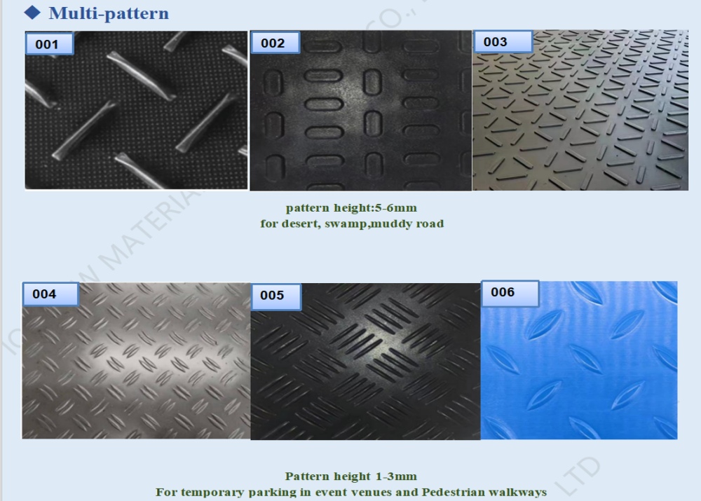 ground protection mat Products Pattern.jpg